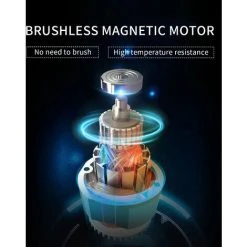 ASUPERMALL Lithium Wiederaufladbare Auxiliary Winkelschleifer Elektrische Schleifmaschinen Haushalt Maschine Grinder Polish Finish Angular Multifunktionsschleifmaschine Und Cup -Winkelschleifer Verkaufe 26039175 4