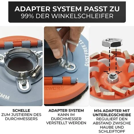 #7 FANZTOOL Absaughaube Für Winkelschleifer 125mm + Diamantschleiftopf Premium 3 #7 FANZTOOL Absaughaube Für Winkelschleifer 125mm + Diamantschleiftopf Premium – Bild 3