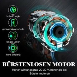 Mini Elektro-Winkelschleifer Akku Mini Winkelschleifer 500W 12V 19500RPM - Blau Mit 2*Batterien Und 2+15 Scheiben - ONEVAN -Winkelschleifer Verkaufe 54641164 3