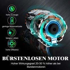Mini Elektro-Winkelschleifer Akku Mini Winkelschleifer 500W 12V 19500RPM ONEVAN - Blau Mit 2*Batterien Und 2+15 Scheiben -Winkelschleifer Verkaufe 54641165 3