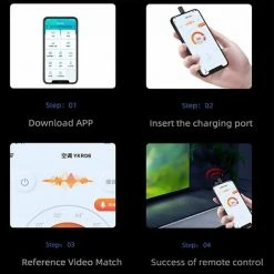 LIFCAUSAL Neuer IR Appliances Drahtloser Infrarot-Fernbedienungsadapter Mobiler Infrarot-Telefonsender Für IPhone/Micro-USB/Typ-C-Blitzanschluss (schwarz). -Winkelschleifer Verkaufe 64117435 4
