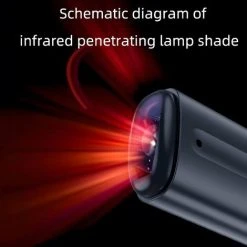 LIFCAUSAL Neuer IR Appliances Drahtloser Infrarot-Fernbedienungsadapter Mobiler Infrarot-Telefonsender Für IPhone/Micro-USB/Typ-C (Schwarz) Typ C -Winkelschleifer Verkaufe 64117670 5